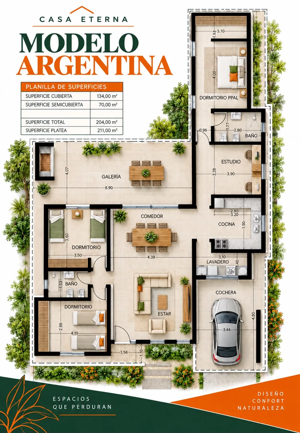 Plano de Modelo Argentina